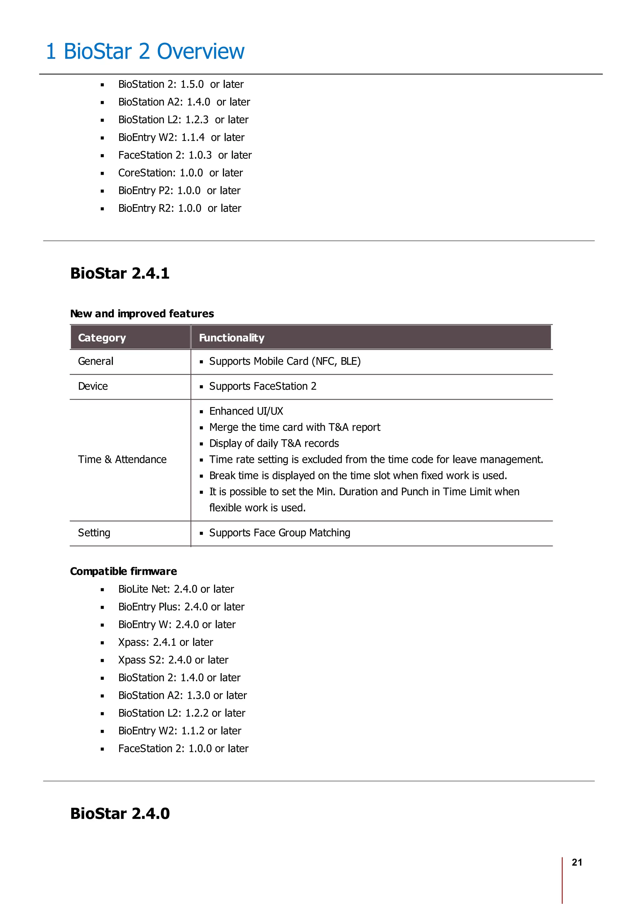 21
1 BioStar 2 Overview
BioStation 2: 1.5.0 or later
BioStation A2: 1.4.0 or later
BioStation L2: 1.2.3 or later
BioEntry W2: 1.1.4 or later
FaceStation 2: 1.0.3 or later
CoreStation: 1.0.0 or later
BioEntry P2: 1.0.0 or later
BioEntry R2: 1.0.0 or later
BioStar 2.4.1
New and improved features
Category Functionality
General Supports Mobile Card (NFC, BLE)
Device Supports FaceStation 2
Time & Attendance
Enhanced UI/UX
Merge the time card with T&A report
Display of daily T&A records
Time rate setting is excluded from the time code for leave management.
Break time is displayed on the time slot when fixed work is used.
It is possible to set the Min. Duration and Punch in Time Limit when
flexible work is used.
Setting Supports Face Group Matching
Compatible firmware
BioLite Net: 2.4.0 or later
BioEntry Plus: 2.4.0 or later
BioEntry W: 2.4.0 or later
Xpass: 2.4.1 or later
Xpass S2: 2.4.0 or later
BioStation 2: 1.4.0 or later
BioStation A2: 1.3.0 or later
BioStation L2: 1.2.2 or later
BioEntry W2: 1.1.2 or later
FaceStation 2: 1.0.0 or later
BioStar 2.4.0
 