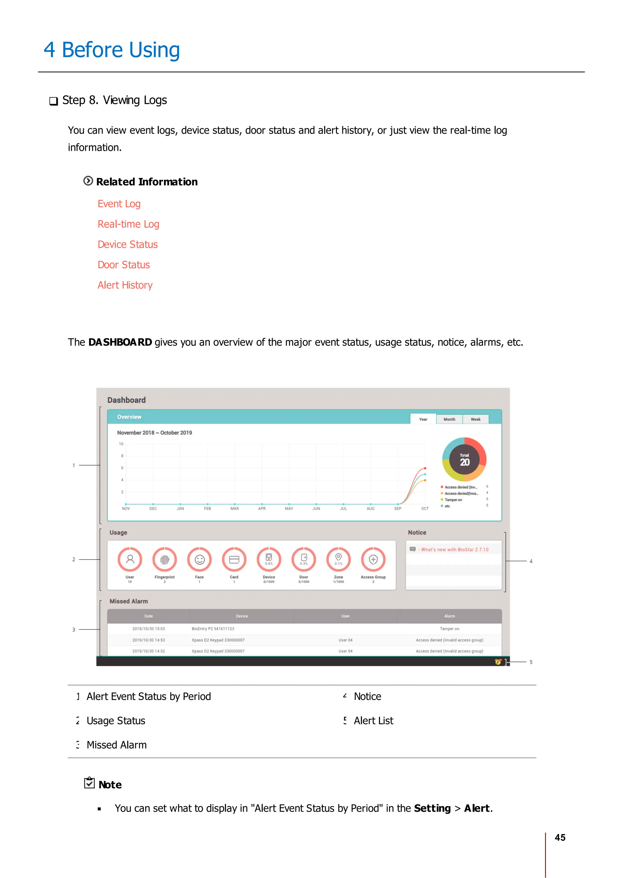 45
4 Before Using
Step 8. Viewing Logs
You can view event logs, device status, door status and alert history, or just view the real-time log
information.
Related Information
Event Log
Real-time Log
Device Status
Door Status
Alert History
The DASHBOARD gives you an overview of the major event status, usage status, notice, alarms, etc.
1 Alert Event Status by Period 4 Notice
2 Usage Status 5 Alert List
3 Missed Alarm
Note
You can set what to display in "Alert Event Status by Period" in the Setting > Alert.
 