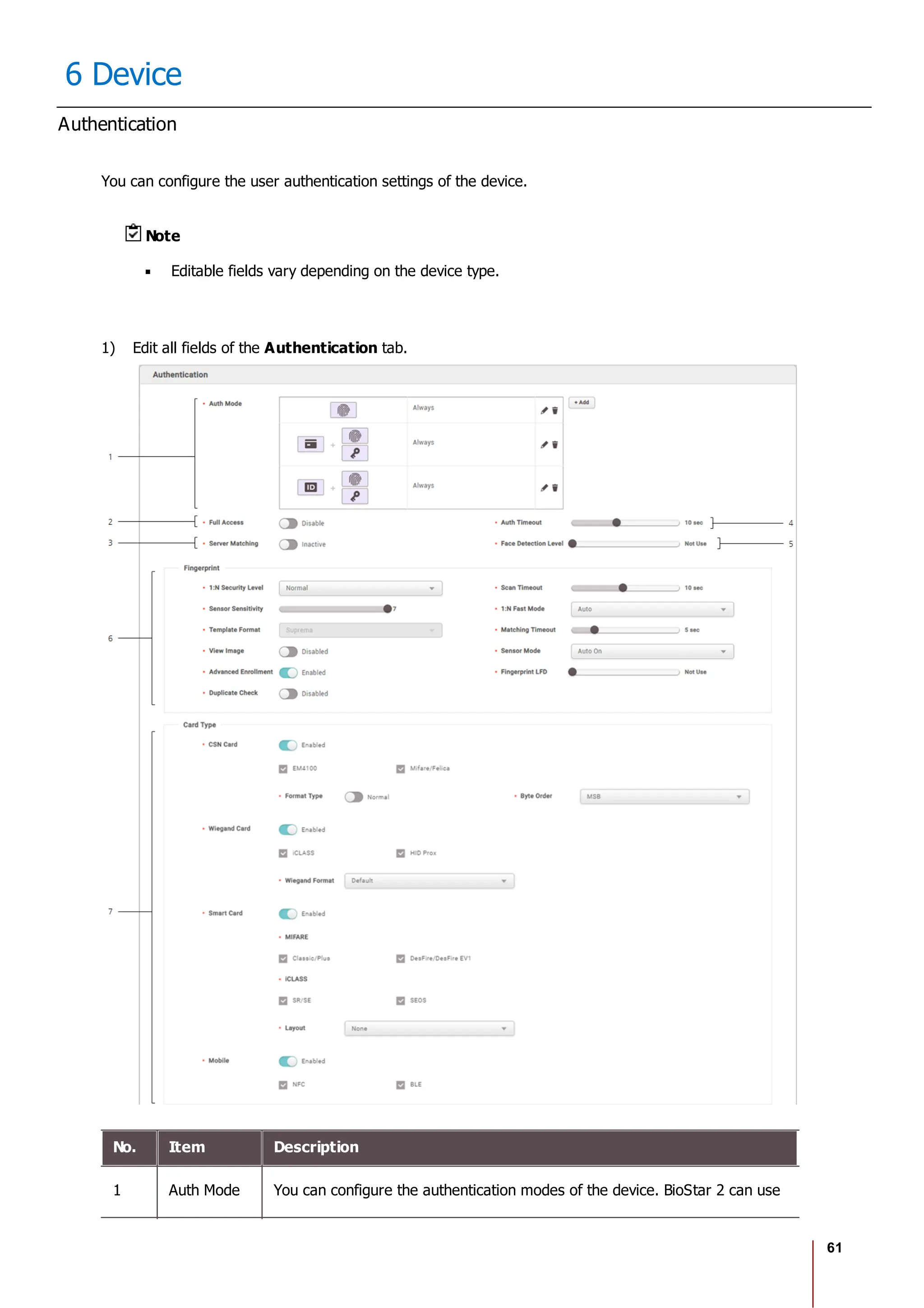 61
6 Device
Authentication
You can configure the user authentication settings of the device.
Note
Editable fields vary depending on the device type.
1) Edit all fields of the Authentication tab.
No. Item Description
1 Auth Mode You can configure the authentication modes of the device. BioStar 2 can use
 