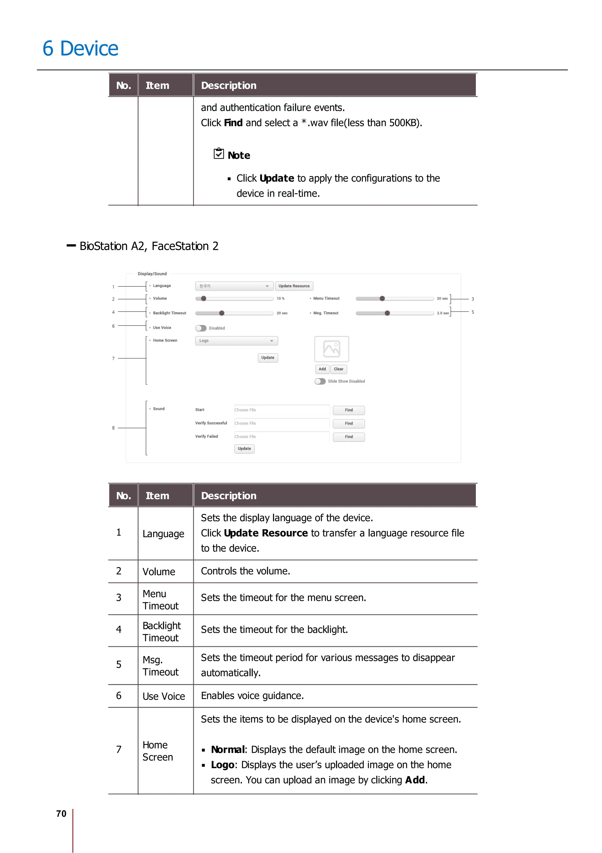 70
6 Device
No. Item Description
and authentication failure events.
Click Find and select a *.wav file(less than 500KB).
Note
Click Update to apply the configurations to the
device in real-time.
BioStation A2, FaceStation 2
No. Item Description
1 Language
Sets the display language of the device.
Click Update Resource to transfer a language resource file
to the device.
2 Volume Controls the volume.
3 Menu
Timeout
Sets the timeout for the menu screen.
4 Backlight
Timeout
Sets the timeout for the backlight.
5 Msg.
Timeout
Sets the timeout period for various messages to disappear
automatically.
6 Use Voice Enables voice guidance.
7 Home
Screen
Sets the items to be displayed on the device's home screen.
Normal: Displays the default image on the home screen.
Logo: Displays the user’s uploaded image on the home
screen. You can upload an image by clicking Add.
 