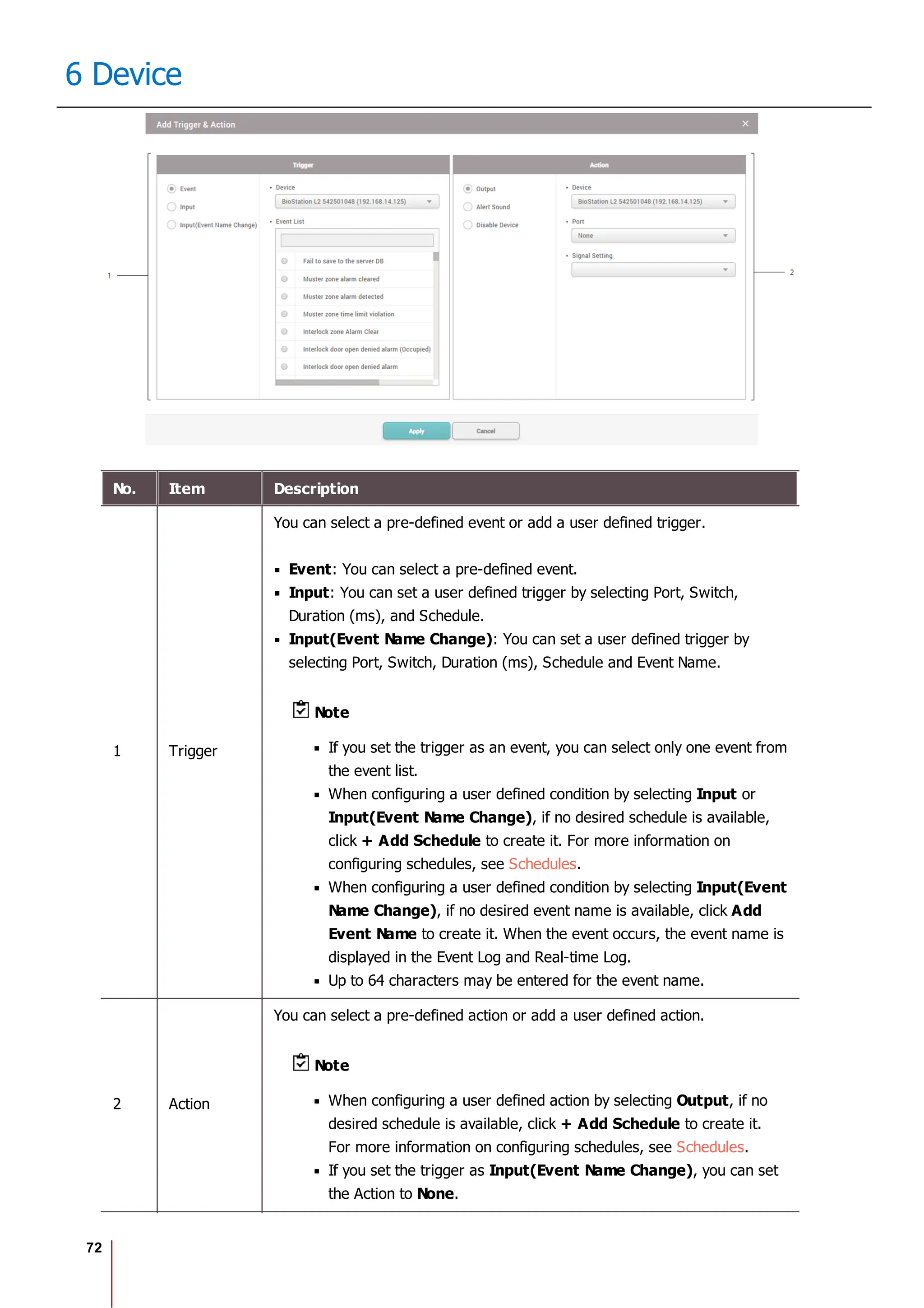 72
6 Device
No. Item Description
1 Trigger
You can select a pre-defined event or add a user defined trigger.
Event: You can select a pre-defined event.
Input: You can set a user defined trigger by selecting Port, Switch,
Duration (ms), and Schedule.
Input(Event Name Change): You can set a user defined trigger by
selecting Port, Switch, Duration (ms), Schedule and Event Name.
Note
If you set the trigger as an event, you can select only one event from
the event list.
When configuring a user defined condition by selecting Input or
Input(Event Name Change), if no desired schedule is available,
click + Add Schedule to create it. For more information on
configuring schedules, see Schedules.
When configuring a user defined condition by selecting Input(Event
Name Change), if no desired event name is available, click Add
Event Name to create it. When the event occurs, the event name is
displayed in the Event Log and Real-time Log.
Up to 64 characters may be entered for the event name.
2 Action
You can select a pre-defined action or add a user defined action.
Note
When configuring a user defined action by selecting Output, if no
desired schedule is available, click + Add Schedule to create it.
For more information on configuring schedules, see Schedules.
If you set the trigger as Input(Event Name Change), you can set
the Action to None.
 