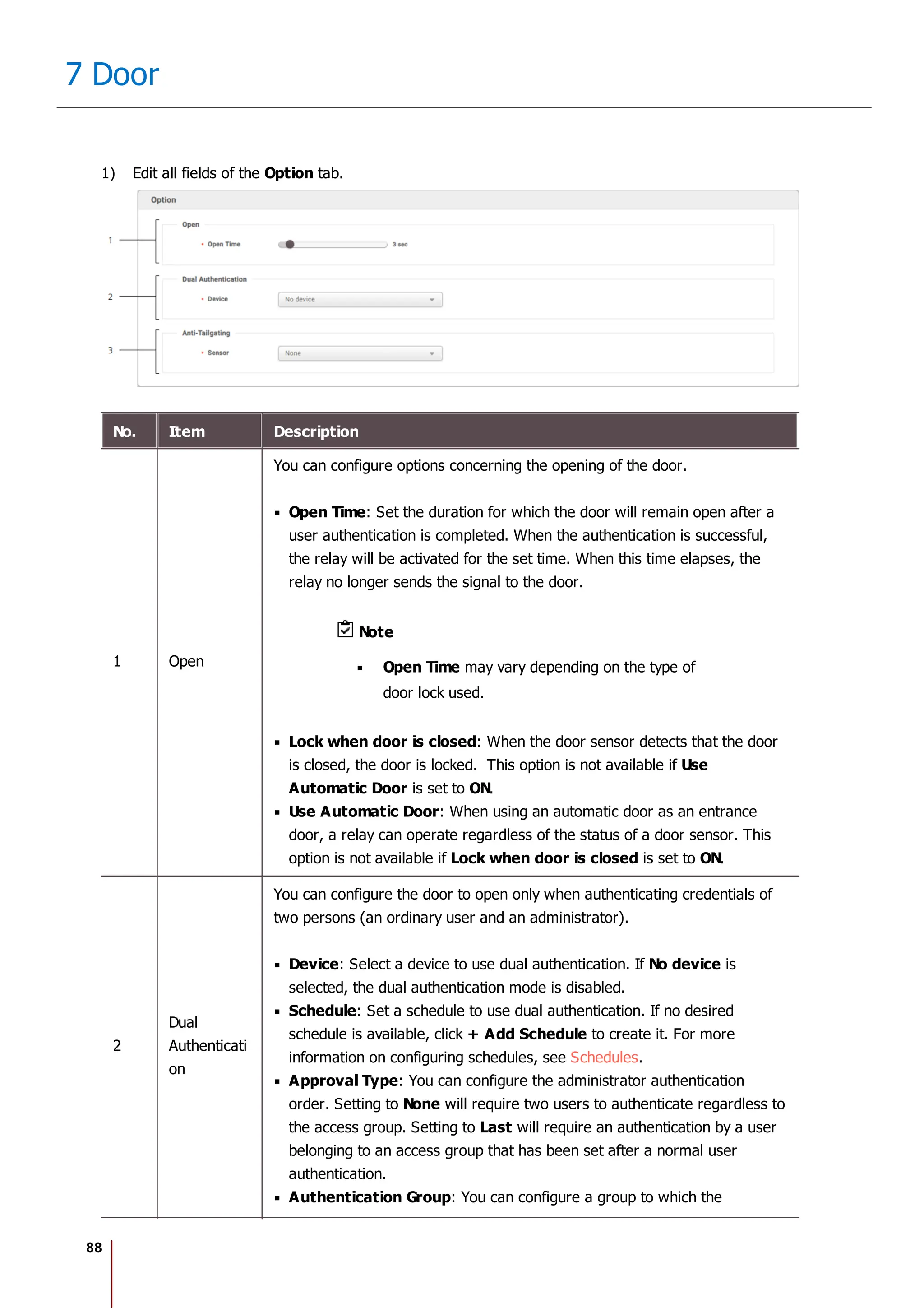 88
7 Door
1) Edit all fields of the Option tab.
No. Item Description
1 Open
You can configure options concerning the opening of the door.
Open Time: Set the duration for which the door will remain open after a
user authentication is completed. When the authentication is successful,
the relay will be activated for the set time. When this time elapses, the
relay no longer sends the signal to the door.
Note
Open Time may vary depending on the type of
door lock used.
Lock when door is closed: When the door sensor detects that the door
is closed, the door is locked. This option is not available if Use
Automatic Door is set to ON.
Use Automatic Door: When using an automatic door as an entrance
door, a relay can operate regardless of the status of a door sensor. This
option is not available if Lock when door is closed is set to ON.
2
Dual
Authenticati
on
You can configure the door to open only when authenticating credentials of
two persons (an ordinary user and an administrator).
Device: Select a device to use dual authentication. If No device is
selected, the dual authentication mode is disabled.
Schedule: Set a schedule to use dual authentication. If no desired
schedule is available, click + Add Schedule to create it. For more
information on configuring schedules, see Schedules.
Approval Type: You can configure the administrator authentication
order. Setting to None will require two users to authenticate regardless to
the access group. Setting to Last will require an authentication by a user
belonging to an access group that has been set after a normal user
authentication.
Authentication Group: You can configure a group to which the
 