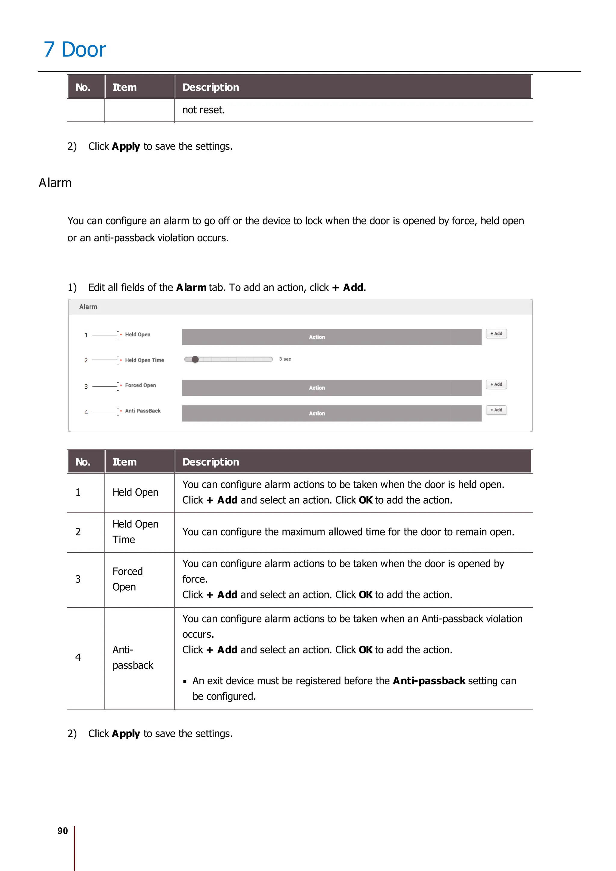 90
7 Door
No. Item Description
not reset.
2) Click Apply to save the settings.
Alarm
You can configure an alarm to go off or the device to lock when the door is opened by force, held open
or an anti-passback violation occurs.
1) Edit all fields of the Alarm tab. To add an action, click + Add.
No. Item Description
1 Held Open
You can configure alarm actions to be taken when the door is held open.
Click + Add and select an action. Click OK to add the action.
2
Held Open
Time
You can configure the maximum allowed time for the door to remain open.
3
Forced
Open
You can configure alarm actions to be taken when the door is opened by
force.
Click + Add and select an action. Click OK to add the action.
4
Anti-
passback
You can configure alarm actions to be taken when an Anti-passback violation
occurs.
Click + Add and select an action. Click OK to add the action.
An exit device must be registered before the Anti-passback setting can
be configured.
2) Click Apply to save the settings.
 