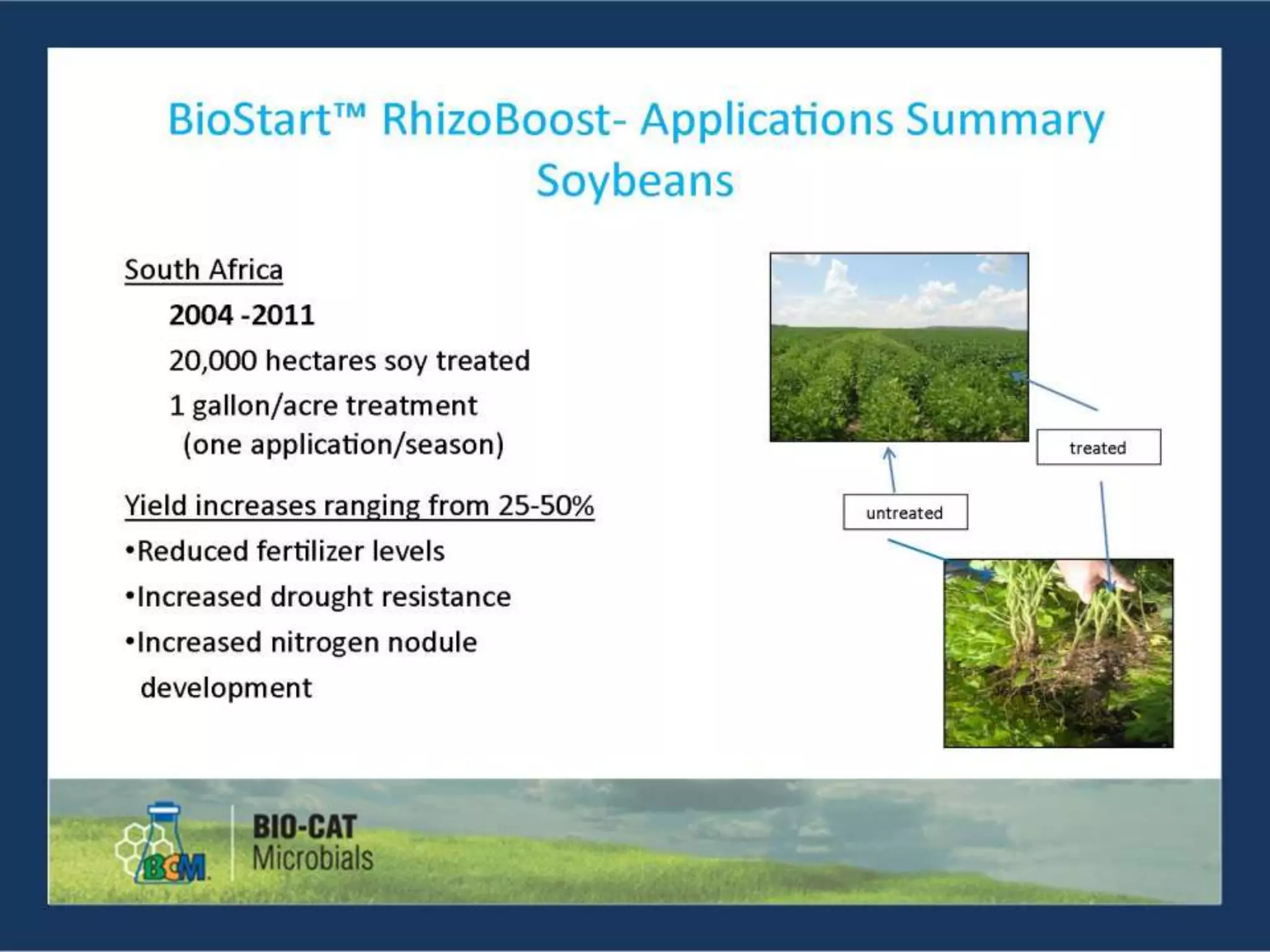 BioStart RhizoBoost Presentation | PPTX