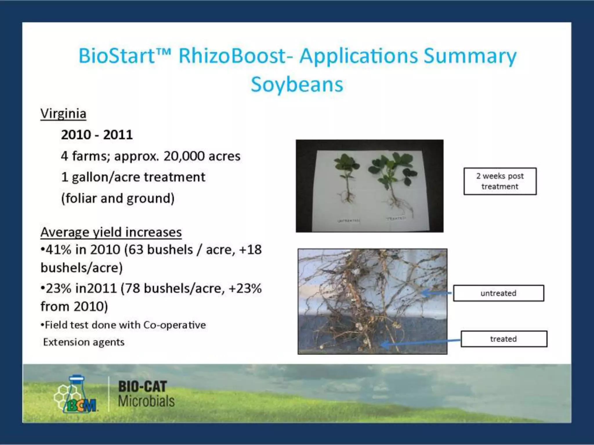 BioStart RhizoBoost Presentation | PPTX