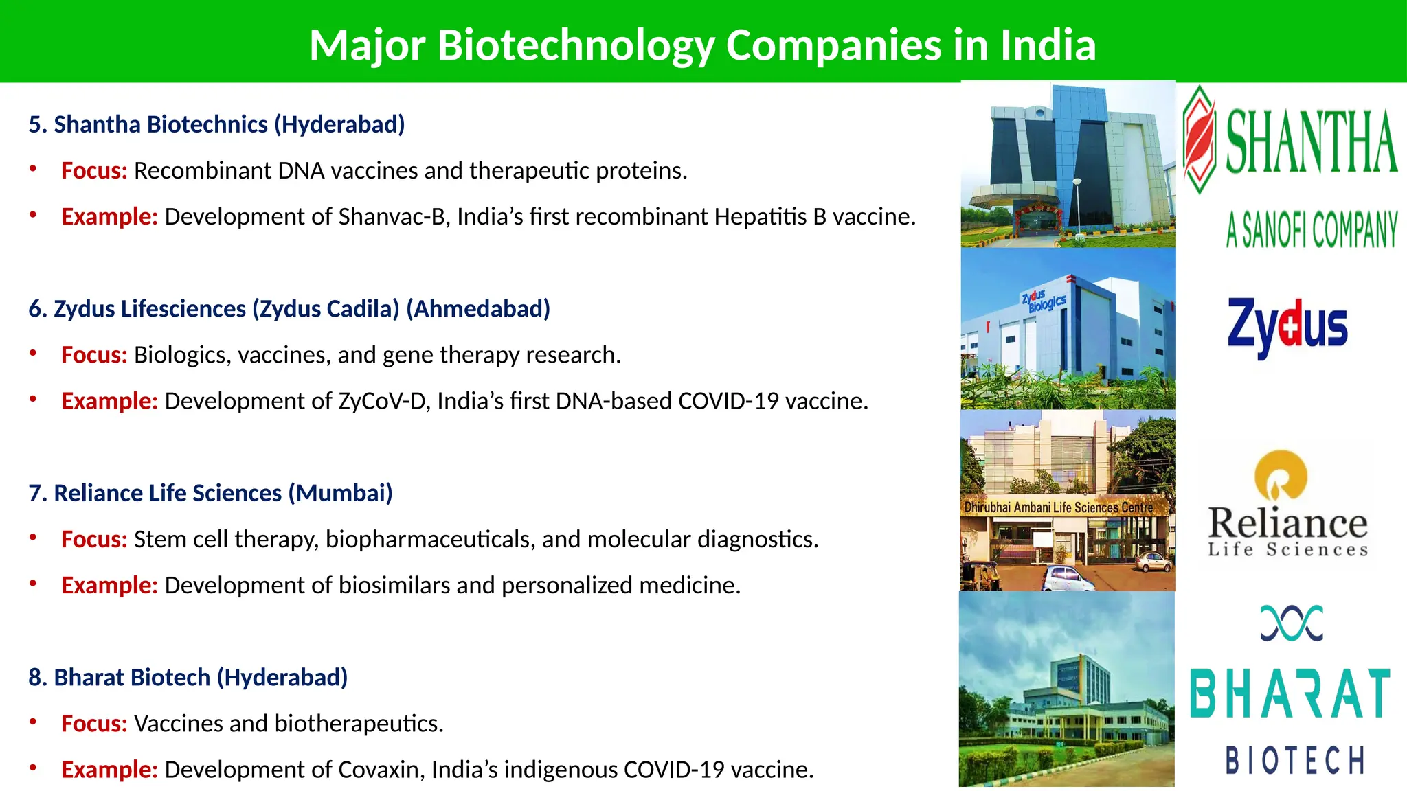 Major Biotechnology Companies in India
5. Shantha Biotechnics (Hyderabad)
• Focus: Recombinant DNA vaccines and therapeutic proteins.
• Example: Development of Shanvac-B, India’s first recombinant Hepatitis B vaccine.
6. Zydus Lifesciences (Zydus Cadila) (Ahmedabad)
• Focus: Biologics, vaccines, and gene therapy research.
• Example: Development of ZyCoV-D, India’s first DNA-based COVID-19 vaccine.
7. Reliance Life Sciences (Mumbai)
• Focus: Stem cell therapy, biopharmaceuticals, and molecular diagnostics.
• Example: Development of biosimilars and personalized medicine.
8. Bharat Biotech (Hyderabad)
• Focus: Vaccines and biotherapeutics.
• Example: Development of Covaxin, India’s indigenous COVID-19 vaccine.
 