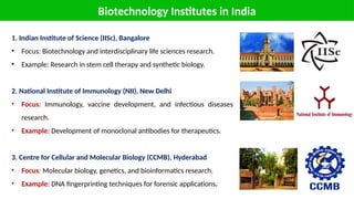 Biotechnology Institutes in India
1. Indian Institute of Science (IISc), Bangalore
• Focus: Biotechnology and interdisciplinary life sciences research.
• Example: Research in stem cell therapy and synthetic biology.
2. National Institute of Immunology (NII), New Delhi
• Focus: Immunology, vaccine development, and infectious diseases
research.
• Example: Development of monoclonal antibodies for therapeutics.
3. Centre for Cellular and Molecular Biology (CCMB), Hyderabad
• Focus: Molecular biology, genetics, and bioinformatics research.
• Example: DNA fingerprinting techniques for forensic applications.
 