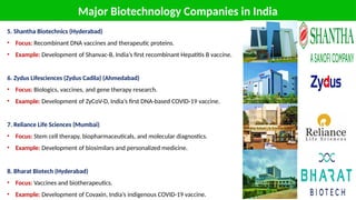 Major Biotechnology Companies in India
5. Shantha Biotechnics (Hyderabad)
• Focus: Recombinant DNA vaccines and therapeutic proteins.
• Example: Development of Shanvac-B, India’s first recombinant Hepatitis B vaccine.
6. Zydus Lifesciences (Zydus Cadila) (Ahmedabad)
• Focus: Biologics, vaccines, and gene therapy research.
• Example: Development of ZyCoV-D, India’s first DNA-based COVID-19 vaccine.
7. Reliance Life Sciences (Mumbai)
• Focus: Stem cell therapy, biopharmaceuticals, and molecular diagnostics.
• Example: Development of biosimilars and personalized medicine.
8. Bharat Biotech (Hyderabad)
• Focus: Vaccines and biotherapeutics.
• Example: Development of Covaxin, India’s indigenous COVID-19 vaccine.
 