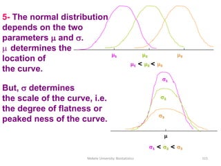 5- The normal distribution
depends on the two
parameters  and .
 determines the
location of
the curve.
But,  determines
the scale of the curve, i.e.
the degree of flatness or
peaked ness of the curve.
Mekele University: Biostatistics 115
1 2 3
1 < 2 < 3

1
2
3
1 < 2 < 3
 