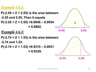 Example 4.6.2:
P(-2.55 < Z < 2.55) is the area between
-2.55 and 2.55, Then it equals
P(-2.55 < Z < 2.55) =0.9946 – 0.0054
= 0.9892.
Example 4.6.2:
P(-2.74 < Z < 1.53) is the area between
-2.74 and 1.53.
P(-2.74 < Z < 1.53) =0.9370 – 0.0031
= 0.9339.
Mekele University: Biostatistics 120
-2.74 1.53
-2.55 2.55
0
 