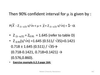 Then 90% confident interval for  is given by :
P( - Z (1- /2) s/n <  < + Z (1- /2) s/n) = 1- 
• Z (1- /2) = Z0.95 = 1.645 (refer to table D)
• Z 0.95(s/n) =1.645 (0.511/ 35)=0.1421
0.718 ± 1.645 (0.511) / 35→
(0.718-0.1421, 0.718+0.1421) →
(0.576,0.860).
• Exercise example 6.2.3 page 164:
xx
Mekele University: Biostatistics 141
 