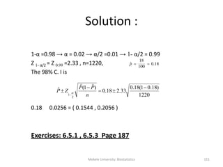 Solution :
1-α =0.98 → α = 0.02 → α/2 =0.01 → 1- α/2 = 0.99
Z 1- α/2 = Z 0.99 =2.33 , n=1220,
The 98% C. I is
0.18 0.0256 = ( 0.1544 , 0.2056 )
Exercises: 6.5.1 , 6.5.3 Page 187
18.0
100
18
ˆ p
1220
)18.01(18.0
33.218.0
)ˆ1(ˆ
ˆ
2
1




 n
PP
ZP 
Mekele University: Biostatistics 151
 