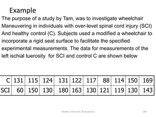 Mekele University: Biostatistics 184
Example
The purpose of a study by Tam, was to investigate wheelchair
Maneuvering in individuals with over-level spinal cord injury (SCI)
And healthy control (C). Subjects used a modified a wheelchair to
incorporate a rigid seat surface to facilitate the specified
experimental measurements. The data for measurements of the
left ischial tuerosity for SCI and control C are shown below
16915011488117122131124115131C
14313011912113016318013015060SCI
 