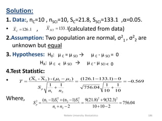 Mekele University: Biostatistics 186
Solution:
1. Data:, nC=10 , nSCI=10, SC=21.8, SSCI=133.1 ,α=0.05.
• , (calculated from data)
2.Assumption: Two population are normal, σ2
1 , σ2
2 are
unknown but equal
3. Hypotheses: H0: μ C = μ SCI → μ C - μ SCI = 0
HA: μ C < μ SCI → μ C - μ SCI < 0
4.Test Statistic:
•
Where,
1.126CX 1.133SCIX
569.0
10
1
10
1
04.756
0)1.1331.126(
11
)(-)X-X(
21
2121







nn
S
T
p

04.756
21010
)3.32(9)8.21(9
2
)1(n)1(n 22
21
2
22
2
112







nn
SS
Sp
 