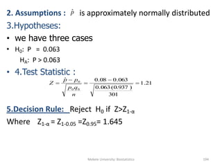 Mekele University: Biostatistics 194
2. Assumptions : is approximately normally distributed
3.Hypotheses:
• we have three cases
• H0: P = 0.063
HA: P > 0.063
• 4.Test Statistic :
5.Decision Rule: Reject H0 if Z>Z1-α
Where Z1-α = Z1-0.05 =Z0.95= 1.645
21.1
301
)0.937(063.0
063.008.0ˆ
00
0





n
qp
pp
Z
pˆ
 
