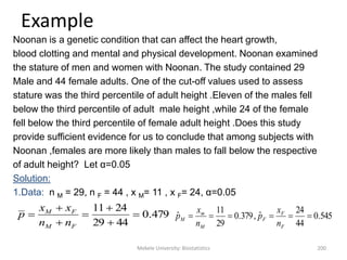 Mekele University: Biostatistics 200
Example
Noonan is a genetic condition that can affect the heart growth,
blood clotting and mental and physical development. Noonan examined
the stature of men and women with Noonan. The study contained 29
Male and 44 female adults. One of the cut-off values used to assess
stature was the third percentile of adult height .Eleven of the males fell
below the third percentile of adult male height ,while 24 of the female
fell below the third percentile of female adult height .Does this study
provide sufficient evidence for us to conclude that among subjects with
Noonan ,females are more likely than males to fall below the respective
of adult height? Let α=0.05
Solution:
1.Data: n M = 29, n F = 44 , x M= 11 , x F= 24, α=0.05
479.0
4429
2411







FM
FM
nn
xx
p 545.0
44
24
ˆ,379.0
29
11
ˆ 
F
F
F
M
m
M
n
x
p
n
x
p
 