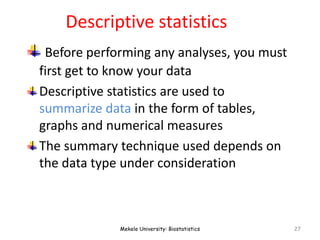 Descriptive statistics
Before performing any analyses, you must
first get to know your data
Descriptive statistics are used to
summarize data in the form of tables,
graphs and numerical measures
The summary technique used depends on
the data type under consideration
Mekele University: Biostatistics 27
 
