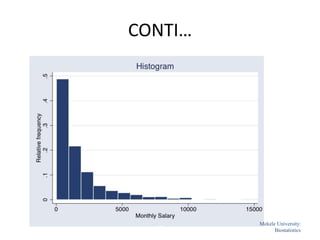 CONTI…
48
Mekele University:
Biostatistics
 