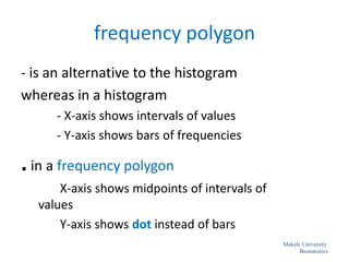 frequency polygon
- is an alternative to the histogram
whereas in a histogram
- X-axis shows intervals of values
- Y-axis shows bars of frequencies
. in a frequency polygon
X-axis shows midpoints of intervals of
values
Y-axis shows dot instead of bars
49
Mekele University:
Biostatistics
 
