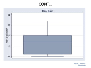 CONT…
52
Mekele University:
Biostatistics
 