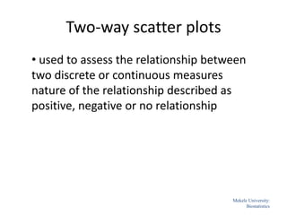 Two-way scatter plots
• used to assess the relationship between
two discrete or continuous measures
nature of the relationship described as
positive, negative or no relationship
53
Mekele University:
Biostatistics
 