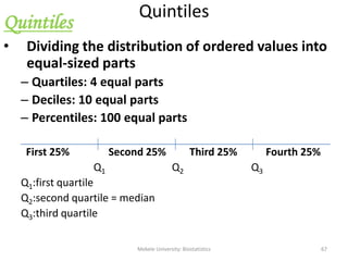 Mekele University: Biostatistics 67
Quintiles
Quintiles
• Dividing the distribution of ordered values into
equal-sized parts
– Quartiles: 4 equal parts
– Deciles: 10 equal parts
– Percentiles: 100 equal parts
First 25% Second 25% Third 25% Fourth 25%
Q1 Q2 Q3
Q1:first quartile
Q2:second quartile = median
Q3:third quartile
 