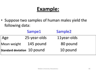 Mekele University: Biostatistics 80
Example:
• Suppose two samples of human males yield the
following data:
Sampe1 Sample2
Age 25-year-olds 11year-olds
Mean weight 145 pound 80 pound
Standard deviation 10 pound 10 pound
 