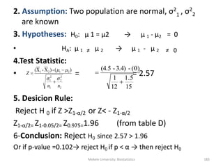 Mekele University: Biostatistics 186
Solution:
1. Data:, nC=10 , nSCI=10, SC=21.8, SSCI=133.1 ,α=0.05.
• , (calculated fro...
