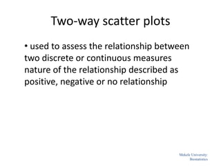 Two-way scatter plots
• used to assess the relationship between
two discrete or continuous measures
nature of the relation...