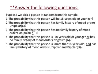 **Answer the following questions:
Suppose we pick a person at random from this sample.
1-The probability that this person ...