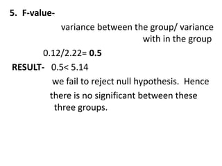 5. F-value-
variance between the group/ variance
with in the group
0.12/2.22= 0.5
RESULT- 0.5< 5.14
we fail to reject null hypothesis. Hence
there is no significant between these
three groups.
 