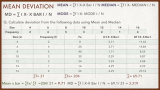 Unit-1 Measure of Central Tendency Quick Revision | PDF