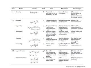 BioStatFlow –© INRA DJ 2014
 