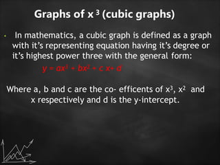 Graphs of x 3 (cubic graphs)
• In mathematics, a cubic graph is defined as a graph
with it’s representing equation having it’s degree or
it’s highest power three with the general form:
y = ax3 + bx2 + c x+ d
Where a, b and c are the co- efficents of x3, x2 and
x respectively and d is the y-intercept.
 