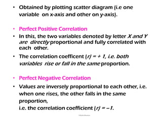 Correlation & Regression Biostatics - Dr Rohit Bhaskar | PPT