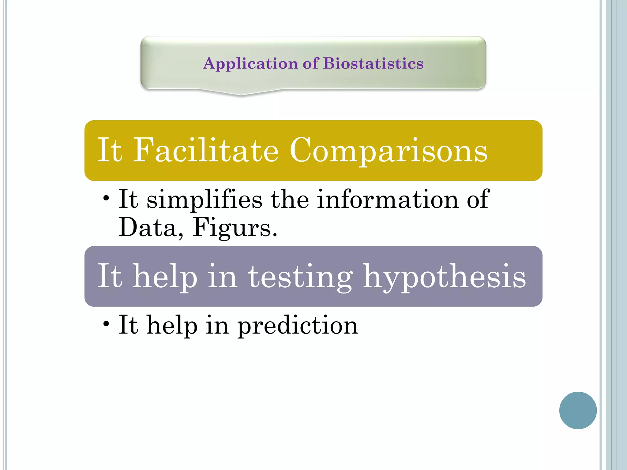 Application of Biostatistics
It Facilitate Comparisons
•It simplifies the information of
Data, Figurs.
It help in testing hypothesis
•It help in prediction
 