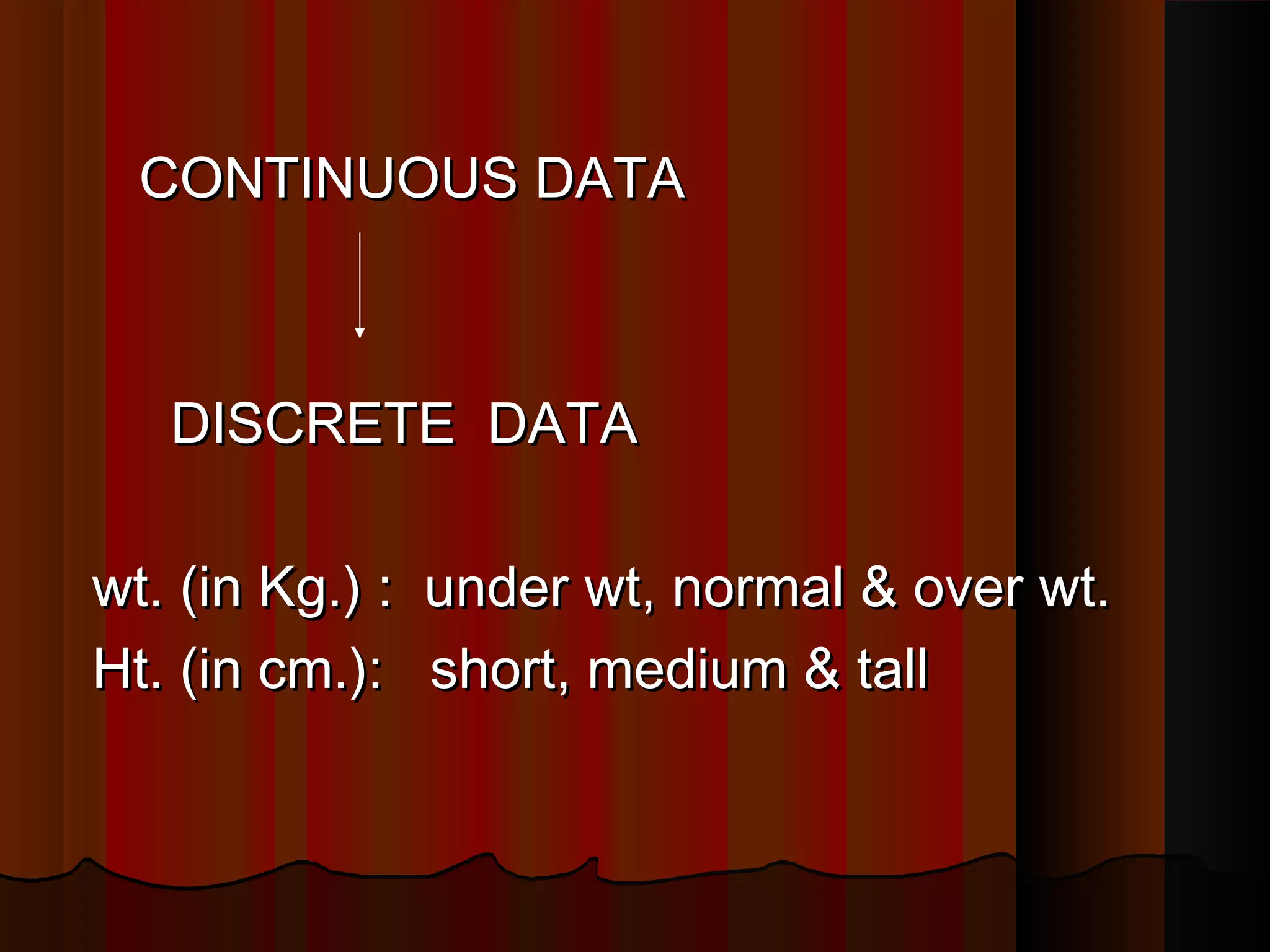 CONTINUOUS DATACONTINUOUS DATA
DISCRETE DATADISCRETE DATA
wt. (in Kg.) : under wt, normal & over wt.wt. (in Kg.) : under wt, normal & over wt.
Ht. (in cm.): short, medium & tallHt. (in cm.): short, medium & tall
 