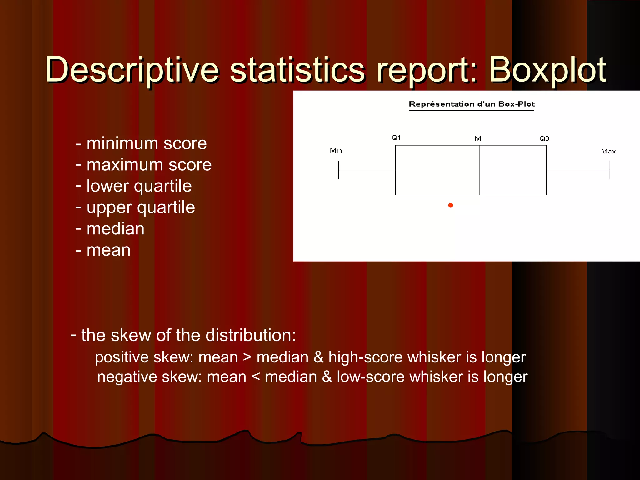 Descriptive statistics report: BoxplotDescriptive statistics report: Boxplot
- minimum score
- maximum score
- lower quartile
- upper quartile
- median
- mean
- the skew of the distribution:
positive skew: mean > median & high-score whisker is longer
negative skew: mean < median & low-score whisker is longer
 
