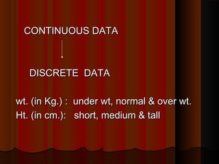 CONTINUOUS DATACONTINUOUS DATA
DISCRETE DATADISCRETE DATA
wt. (in Kg.) : under wt, normal & over wt.wt. (in Kg.) : under wt, normal & over wt.
Ht. (in cm.): short, medium & tallHt. (in cm.): short, medium & tall
 
