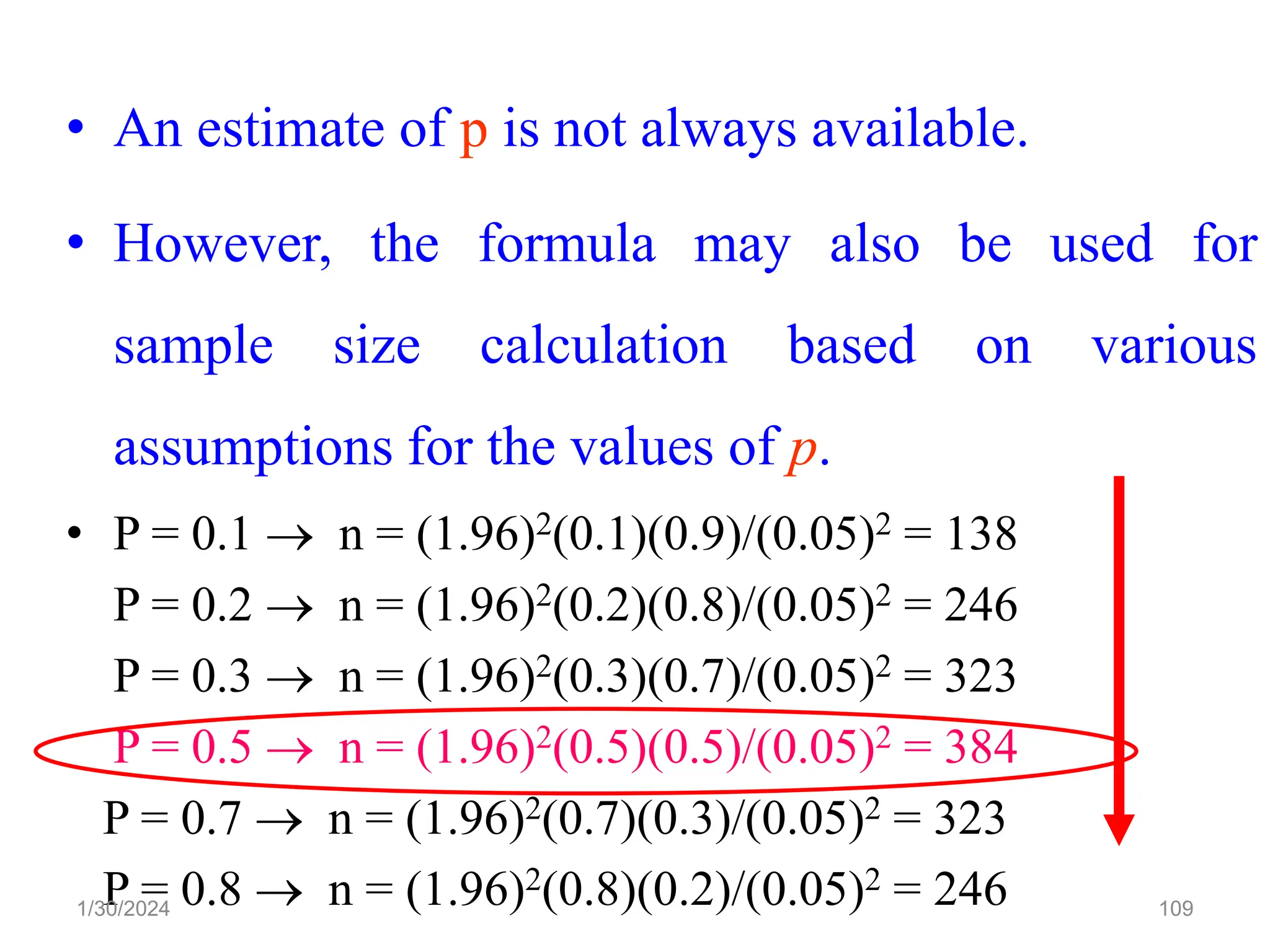 109
• An estimate of p is not always available.
• However, the formula may also be used for
sample size calculation based on various
assumptions for the values of p.
• P = 0.1 → n = (1.96)2(0.1)(0.9)/(0.05)2 = 138
P = 0.2 → n = (1.96)2(0.2)(0.8)/(0.05)2 = 246
P = 0.3 → n = (1.96)2(0.3)(0.7)/(0.05)2 = 323
P = 0.5 → n = (1.96)2(0.5)(0.5)/(0.05)2 = 384
P = 0.7 → n = (1.96)2(0.7)(0.3)/(0.05)2 = 323
P = 0.8 → n = (1.96)2(0.8)(0.2)/(0.05)2 = 246
1/30/2024
 