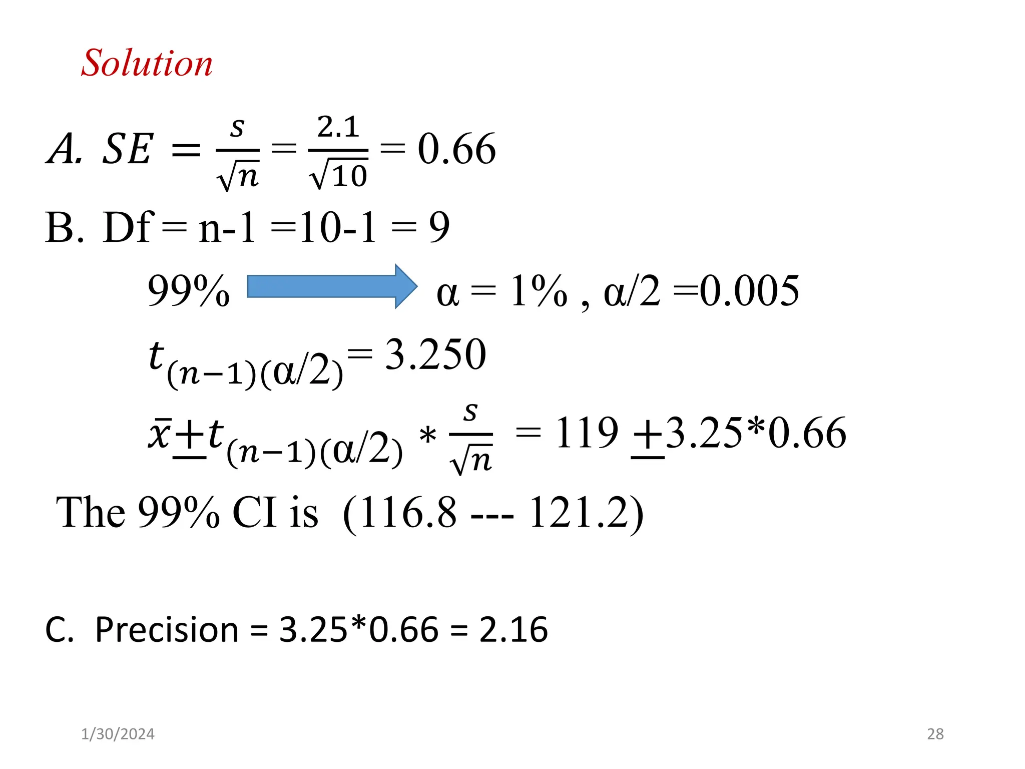 Solution
A. 𝑆𝐸 =
𝑠
𝑛
=
2.1
10
= 0.66
B. Df = n-1 =10-1 = 9
99% α = 1% , α/2 =0.005
𝑡(𝑛−1)(α/2)= 3.250
ҧ
𝑥+𝑡(𝑛−1)(α/2) ∗
𝑠
𝑛
= 119 +3.25*0.66
The 99% CI is (116.8 --- 121.2)
C. Precision = 3.25*0.66 = 2.16
28
1/30/2024
 