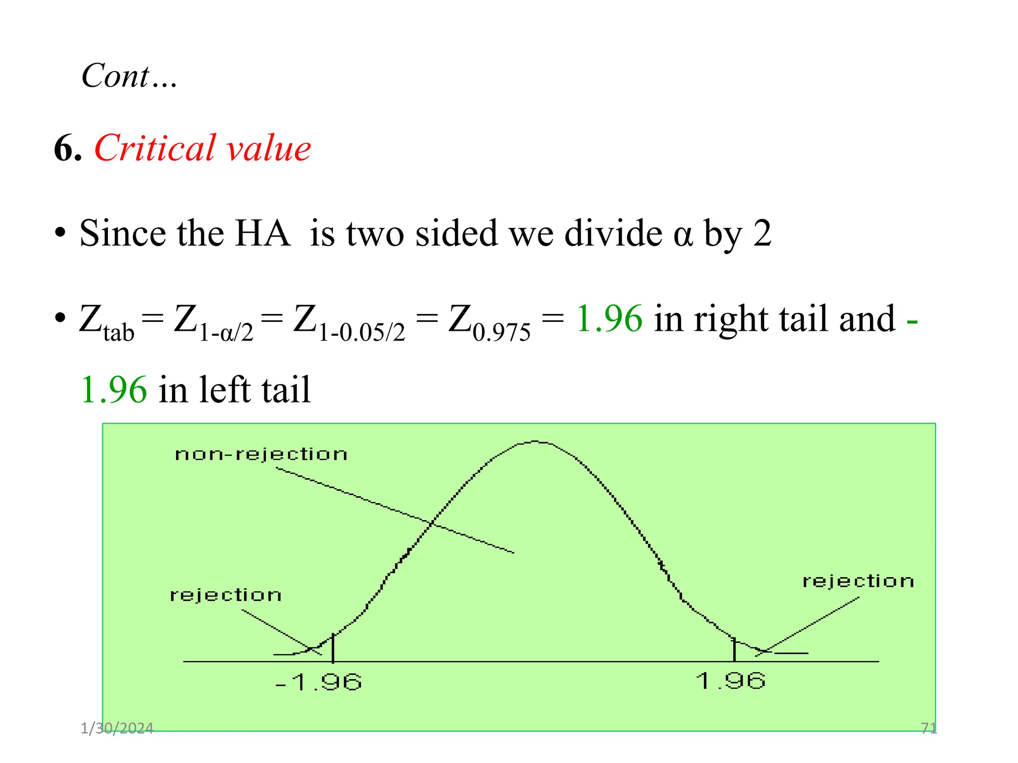 6. Critical value
• Since the HA is two sided we divide α by 2
• Ztab = Z1-α/2 = Z1-0.05/2 = Z0.975 = 1.96 in right tail and -
1.96 in left tail
71
Cont…
1/30/2024
 