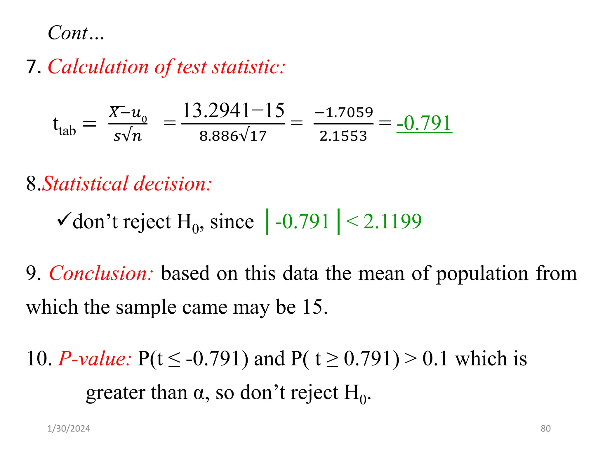 7. Calculation of test statistic:
ttab =
𝑋−𝑢0
𝑠√𝑛
=
13.2941−15
8.886√17
=
−1.7059
2.1553
= -0.791
8.Statistical decision:
✓don’t reject H0, since │-0.791│< 2.1199
9. Conclusion: based on this data the mean of population from
which the sample came may be 15.
10. P-value: P(t ≤ -0.791) and P( t ≥ 0.791) > 0.1 which is
greater than α, so don’t reject H0.
80
Cont…
1/30/2024
 