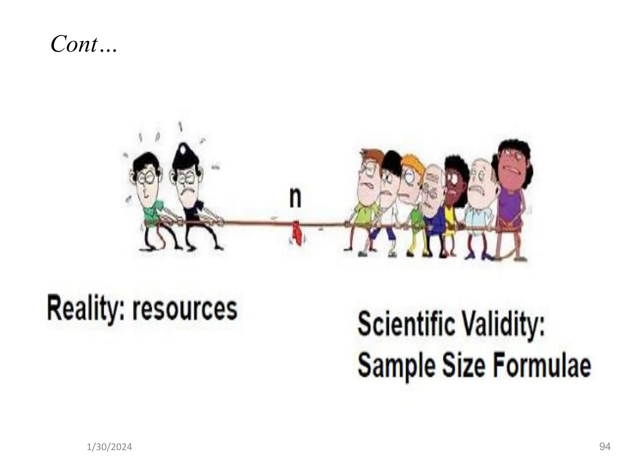 94
1/30/2024
Cont…
 