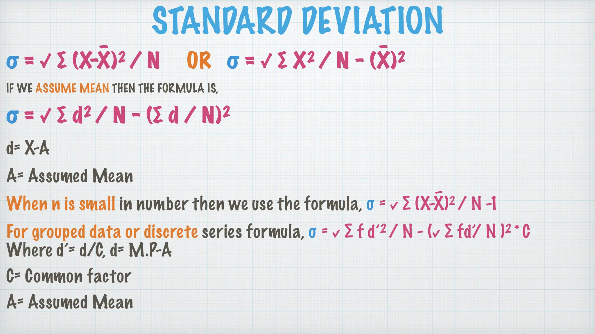 STANDARD DEVIATION
σ = √ ∑ (X-X
̄)2 / N 0R σ = √ ∑ X2 / N - (X
̄)2
IF WE ASSUME MEAN THEN THE FORMULA IS,
σ = √ ∑ d2 / N - (∑ d / N)2
d= X-A
A= Assumed Mean
When n is small in number then we use the formula, σ = √ ∑ (X-X̄)2 / N -1
For grouped data or discrete series formula, σ = √ ∑ f d’2 / N - (√ ∑ fd’
/ N )2 * C
Where d’= d/C, d= M.P-A
C= Common factor
A= Assumed Mean
 