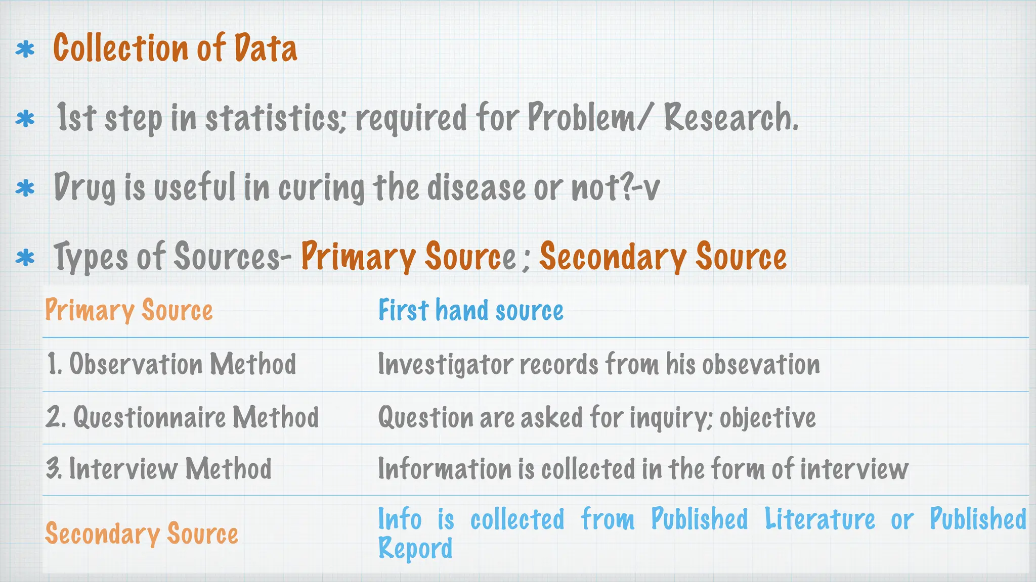 Collection of Data
1st step in statistics; required for Problem/ Research.
Drug is useful in curing the disease or not?-v
Types of Sources- Primary Source ; Secondary Source
Primary Source First hand source
1. Observation Method Investigator records from his obsevation
2. Questionnaire Method Question are asked for inquiry; objective
3. Interview Method Information is collected in the form of interview
Secondary Source
Info is collected from Published Literature or Published
Repord
 
