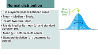 Comprehensive Overview of Normal Data Distribution and Its Applications ...