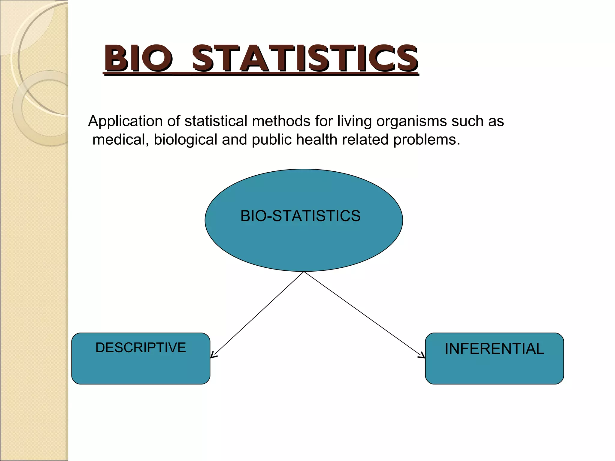 BIO_STATISTICS Application of statistical methods for living organisms such as  medical, biological and public health related problems.  BIO-STATISTICS DESCRIPTIVE INFERENTIAL 