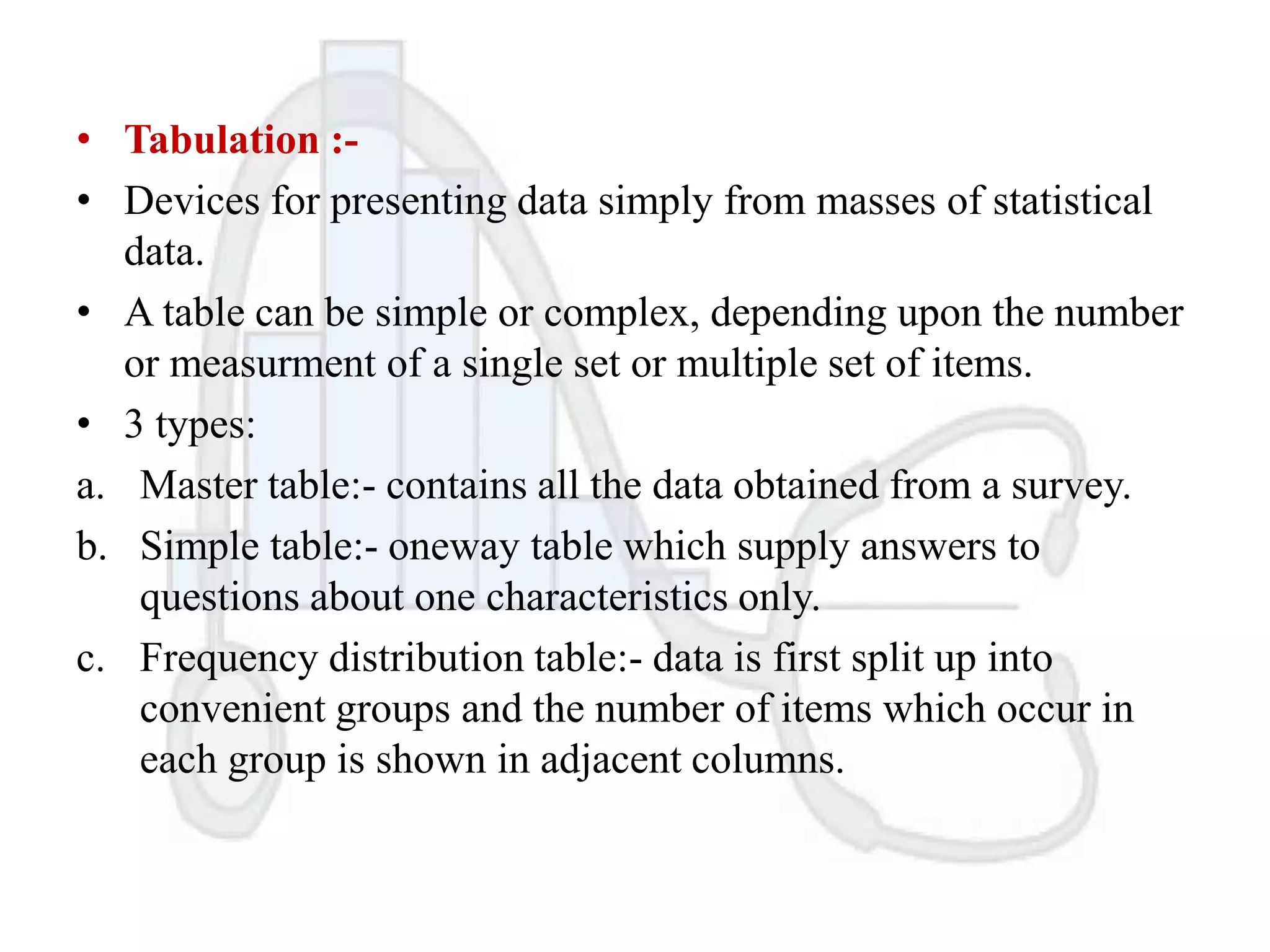 • Tabulation :• Devices for presenting data simply from masses of statistical
data.
• A table can be simple or complex, depending upon the number
or measurment of a single set or multiple set of items.
• 3 types:
a. Master table:- contains all the data obtained from a survey.
b. Simple table:- oneway table which supply answers to
questions about one characteristics only.
c. Frequency distribution table:- data is first split up into
convenient groups and the number of items which occur in
each group is shown in adjacent columns.

 