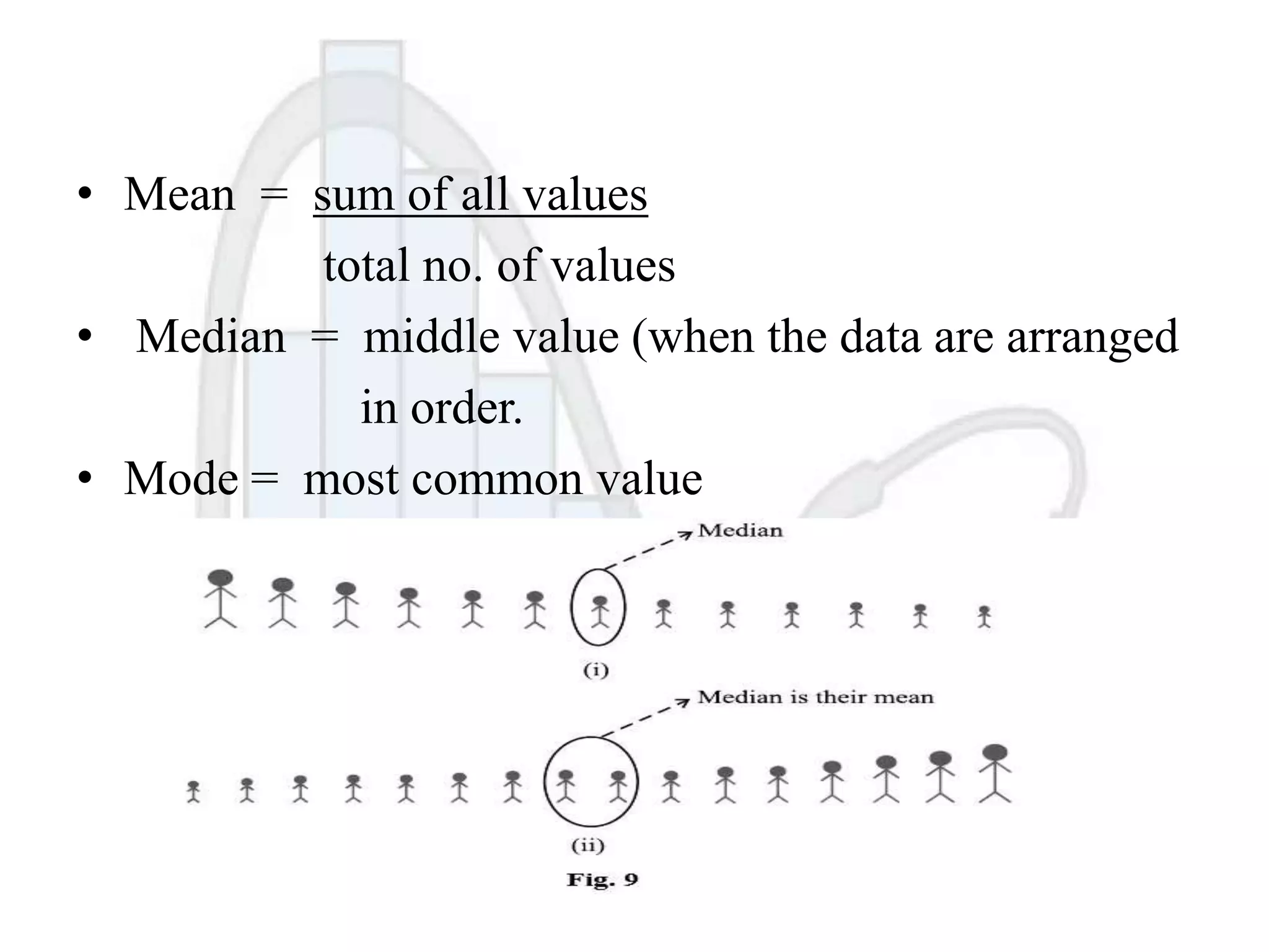 • Mean = sum of all values
total no. of values
• Median = middle value (when the data are arranged
in order.
• Mode = most common value

 